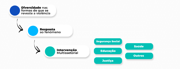 infografia 1