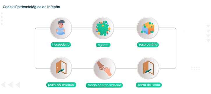 infografia 4