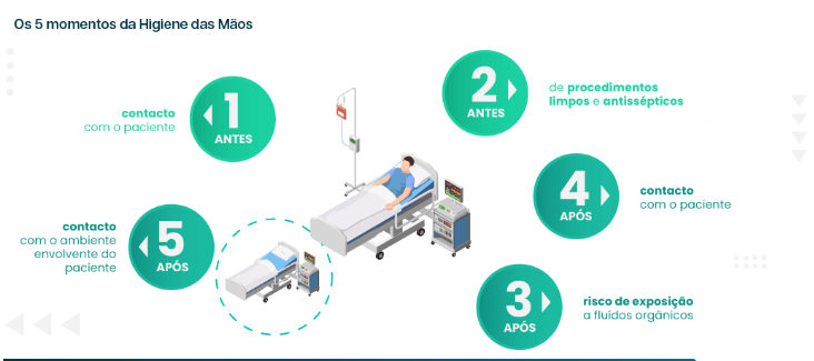 infografia 5