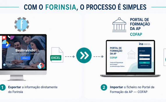 COFAP
